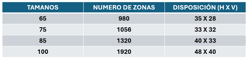 Captura de pantalla 2026-09-07 122901.png